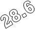 28.6