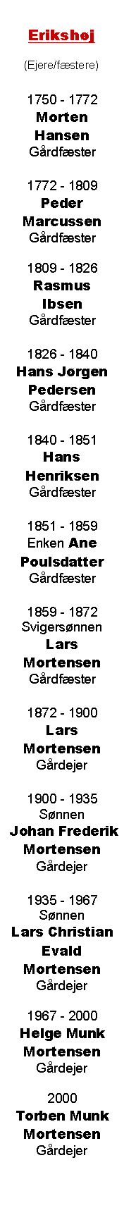 Tekstboks: Erikshj(Ejere/fstere)1750 - 1772Morten HansenGrdfster1772 - 1809Peder MarcussenGrdfster1809 - 1826Rasmus IbsenGrdfster1826 - 1840Hans JrgenPedersenGrdfster1840 - 1851Hans HenriksenGrdfster1851 - 1859Enken Ane PoulsdatterGrdfster1859 - 1872SvigersnnenLars MortensenGrdfster1872 - 1900Lars MortensenGrdejer1900 - 1935Snnen Johan Frederik MortensenGrdejer1935 - 1967SnnenLars ChristianEvald MortensenGrdejer1967 - 2000Helge MunkMortensenGrdejer2000Torben MunkMortensenGrdejer